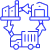 On-Chain Governance Model
